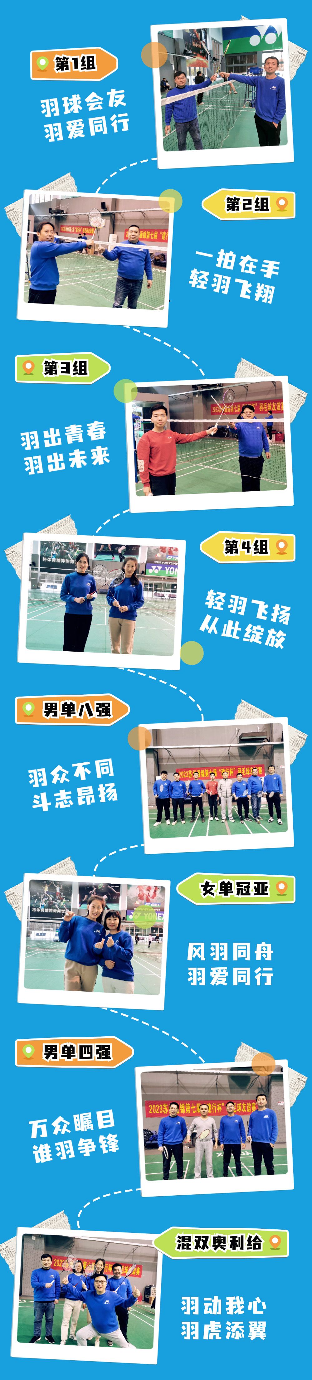 激情綻放 活力滿滿 | 通錦第七屆羽毛球友誼賽活力開賽 激情綻放 活力滿滿 | 通錦第七屆羽毛球友誼賽活力開賽