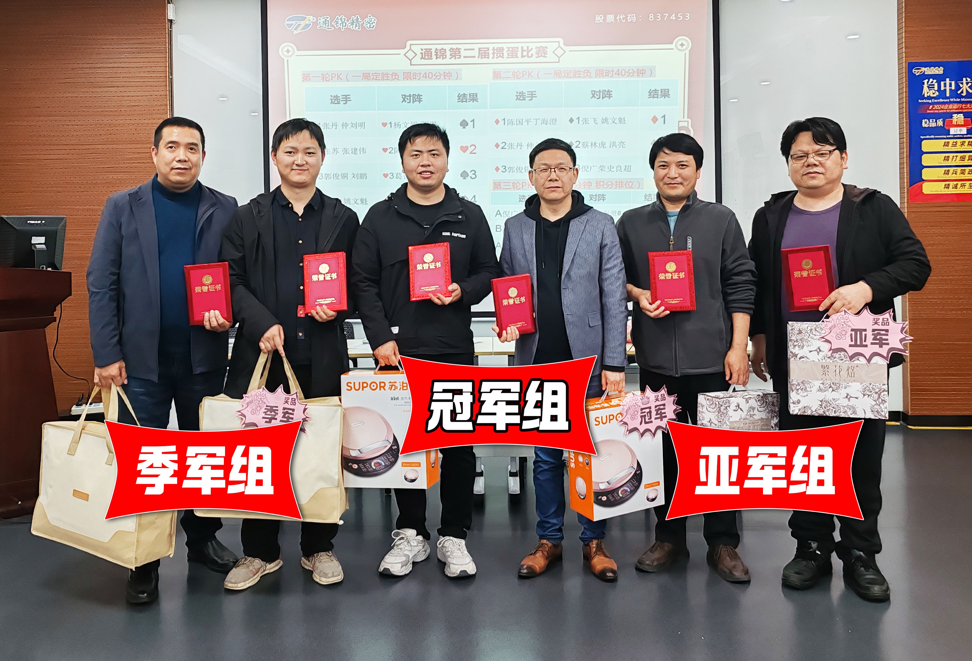 蘇州通錦第二屆“牌憂解難·摜蛋比賽”圓滿落幕 蘇州通錦第二屆“牌憂解難·摜蛋比賽”圓滿落幕