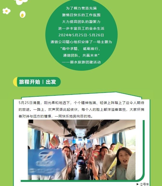 蘇州通錦2024年浙江麗水旅游團建活動回顧