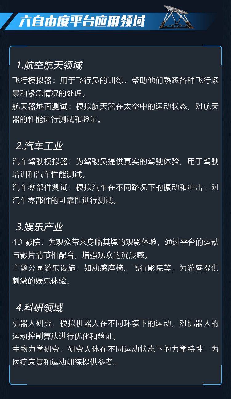 通錦重載型六自由度平臺(tái)-多領(lǐng)域仿真測(cè)試的高精度利器
